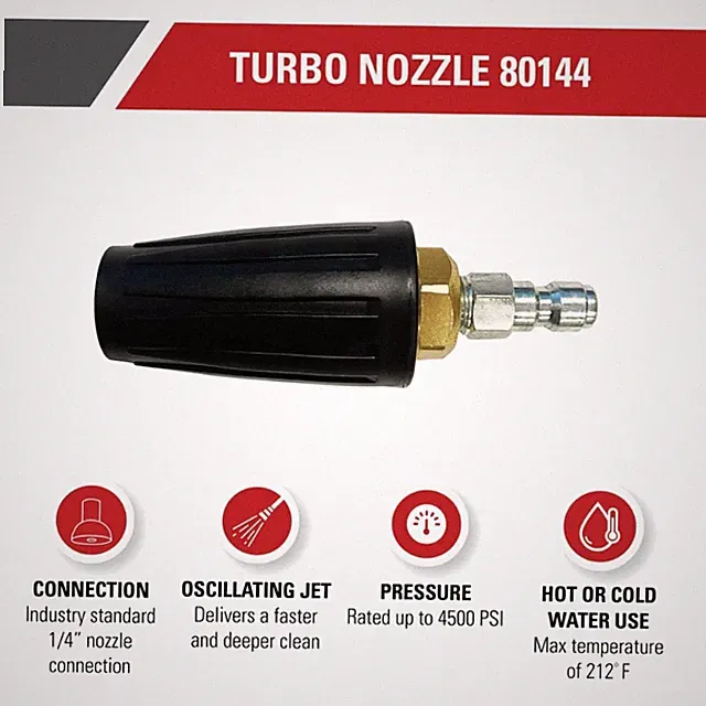 1/4" Quick Connect Turbo Nozzle, 80144, 50% Faster Cleaning