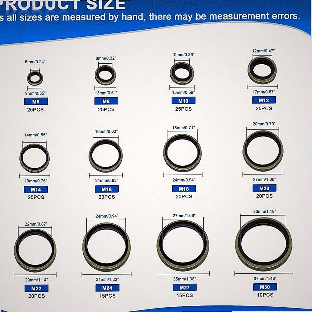 canpump pressure washer pump seal kit