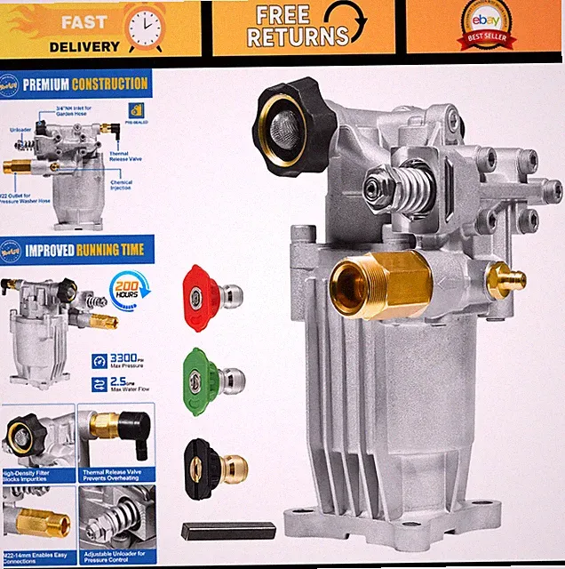 3/4" Shaft Horizontal Pressure Washer Pump 2600-3300 PSI 2.5 GPM - Gas Compatibl