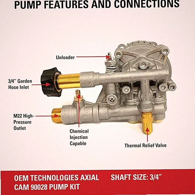 3300 PSI 2.4 GPM Horizontal Pump Replacement