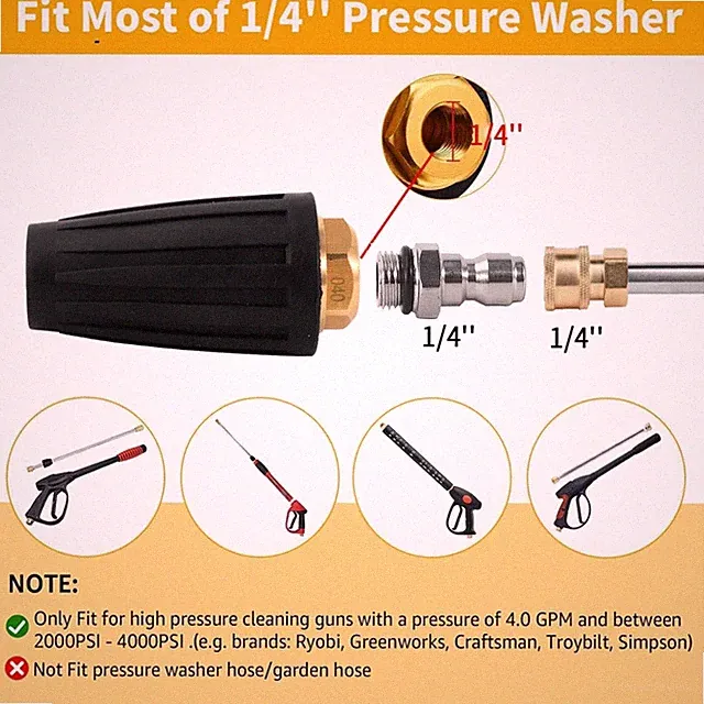 360° Rotating Pressure Washer Turbo Nozzle