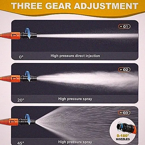 Eveage Cordless