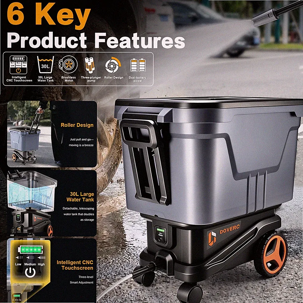 DOVERC Portable Cordless Pressure Car Washer 2000 PSI 3-Modes Powerful Cleaning