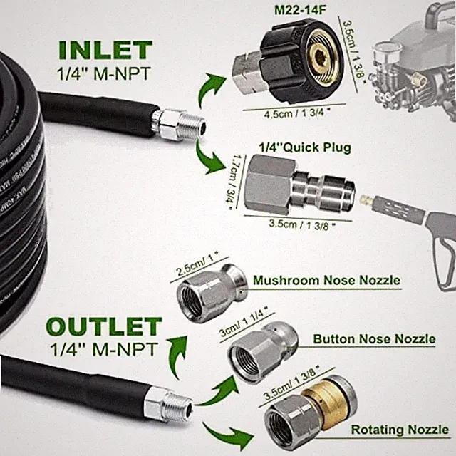 Drain Cleaner Hose Set - Sewer Jetting Nozzles Included