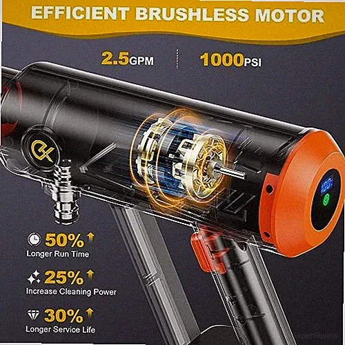 EVEAGE Q7 CORDLESS POWER PRESSURE WASHER, MAX 1000PSI, 2.5GPM - BLACK/ORANGE