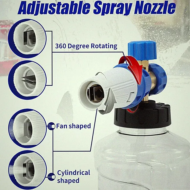 Foam Cannon for Pressure Washer, Adjustable Snow Blaster