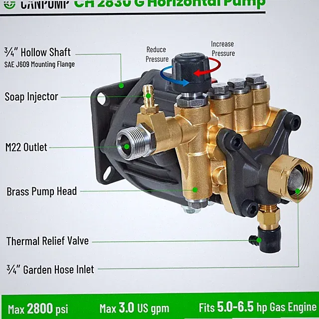 Forged Brass 2800 psi Pump for Varied Applications