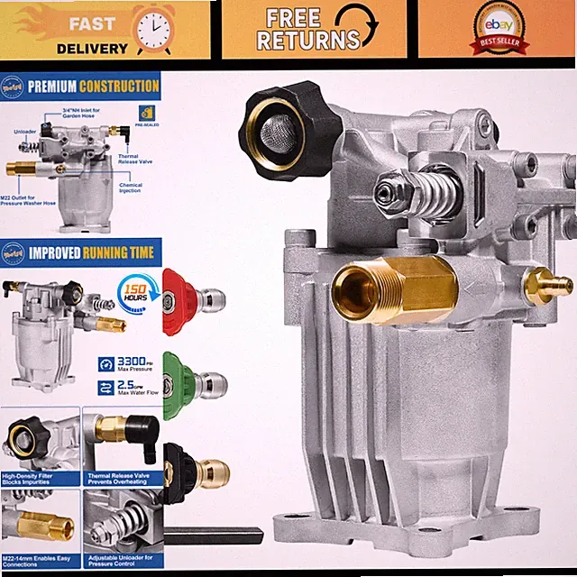 High-Performance 3/4" Shaft Horizontal Pressure Washer Pump, 2600-3300 PSI, 2.5