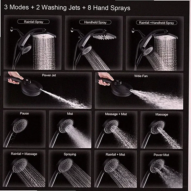 High Pressure Shower Head Combo: Rainforest Experience