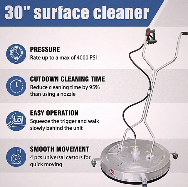 Janz Pressure Washer Surface Cleaner Attachment