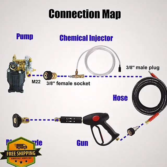 M MINGLE Pressure Washer Chemical Injector Kit 3/8" Quick Connector