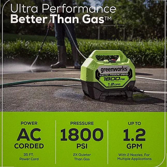 New GreenWorks 1800 PSI Compact Cold Water Pressure Washer 1.2 GPM