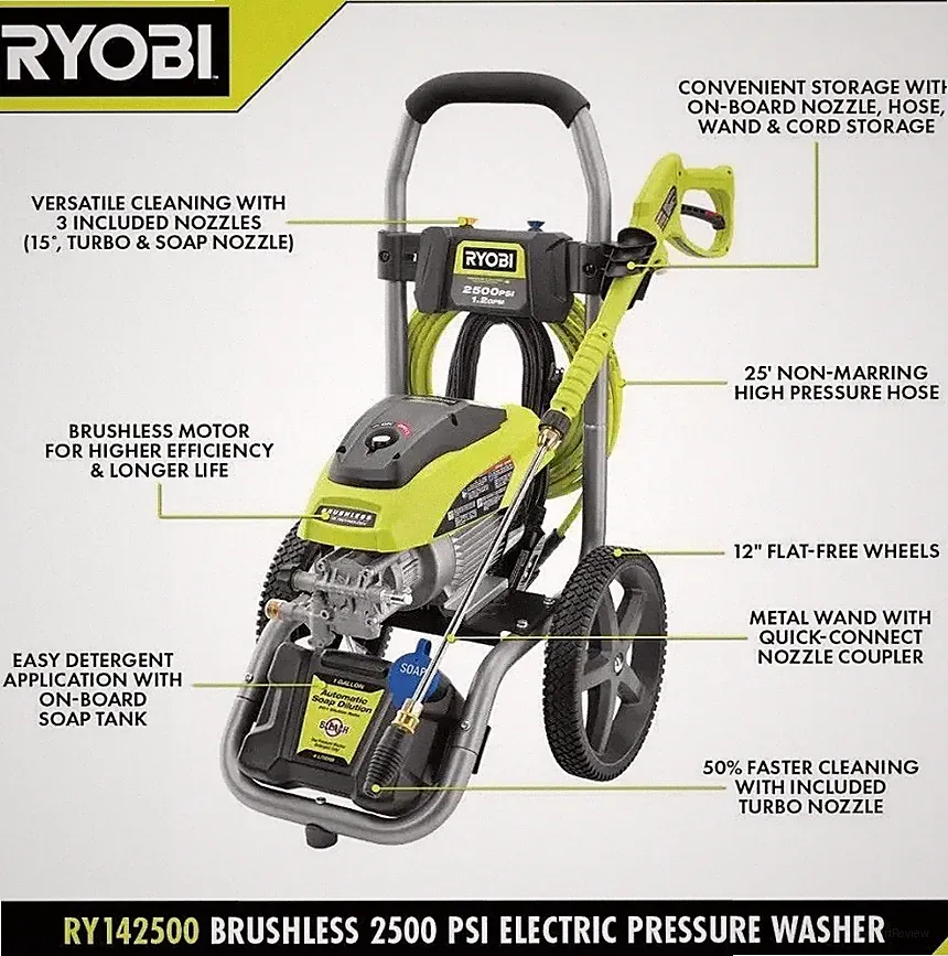💥NEW SEALED BOX💥RYOBI RY142500 2500PSI 1.2GPM BRUSHLESS PRESSURE POWER WASHER!