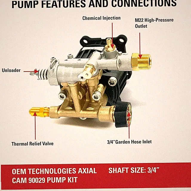 OEM Technologies Replacement Pump Kit - 3400 PSI, 2.5 GPM