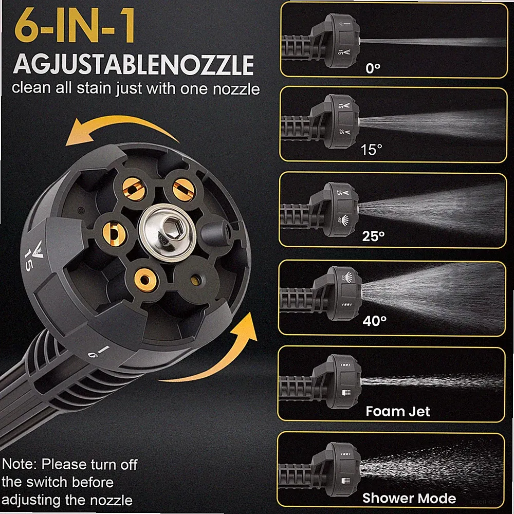 Portable Electric Pressure Washer Nozzle, Multi‑Function Power Water Sprayer