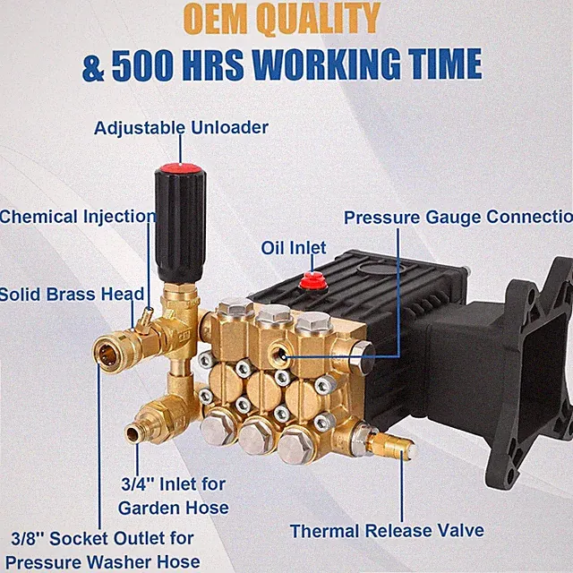 Pressure Power Washer Pump 4.4 GPM 1" Hollow Shaft Water Pump 4000 PSI