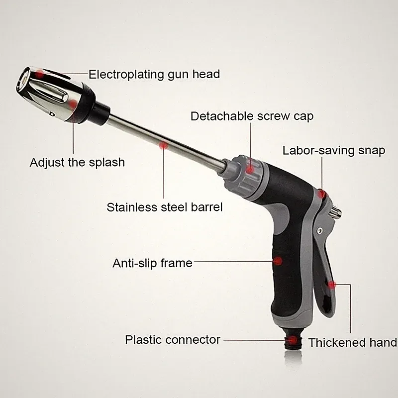 Pressure Washer Gun 360° Rotating Nozzle 4 Spray Modes Car Garden Cleaning Tool