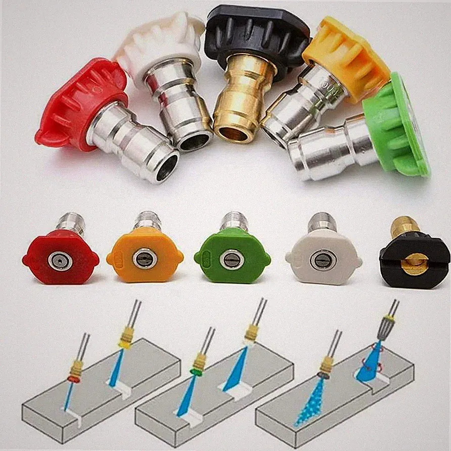 Pressure Washer Spray Nozzle Set Quick Connect 1/4" High Power Tips Pack of 5