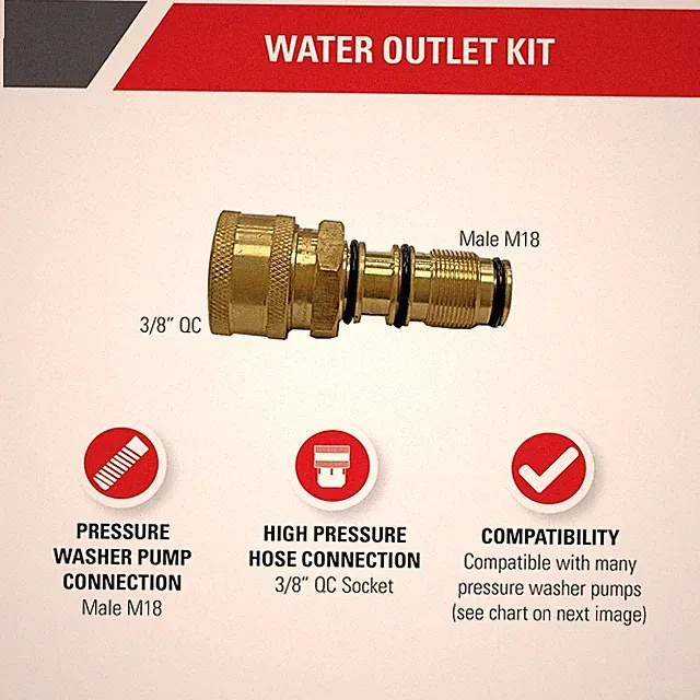 Simpson Replacement Water Outlet Kit for AAA Pressure Washer Pumps
