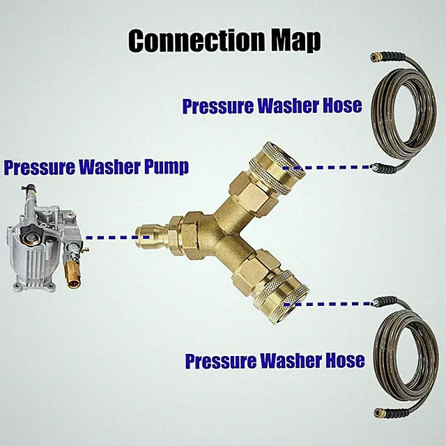 Splitter Coupler Tee for Two High Pressure Washers Increase Cleaning Efficiency