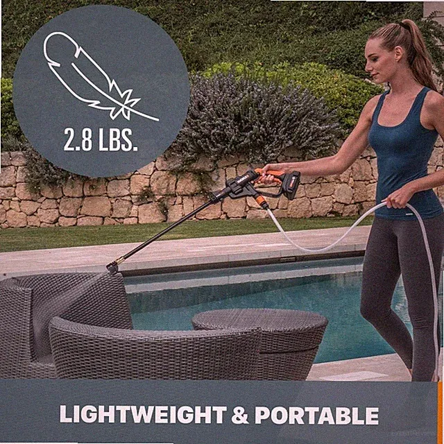 WORX WG629 Hydroshot 20V PowerShare 2.0 Ah 320 PSI Cordless - ORANGE/BLACK